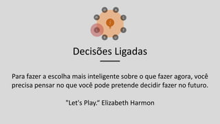 Decisões Ligadas
Para fazer a escolha mais inteligente sobre o que fazer agora, você
precisa pensar no que você pode pretende decidir fazer no futuro.
"Let's Play.“ Elizabeth Harmon
 
