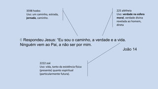 6 Respondeu Jesus: “Eu sou o caminho, a verdade e a vida.
Ninguém vem ao Pai, a não ser por mim.
João 14
3598 hodos
Uso: um caminho, estrada,
jornada, caminho.
225 alétheia
Uso: verdade na esfera
moral, verdade divina
revelada ao homem,
direta
2222 zoé
Uso: vida, tanto da existência física
(presente) quanto espiritual
(particularmente futura).
 