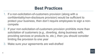 23
Best Practices
1. If a non-solicitation-of-customers provision (along with a
confidentiality/non-disclosure provision) would be sufficient to
protect your business, then don’t require employees to sign a non-
compete
2. If your non-solicitation-of-customers provision prohibits more than
solicitation of customers (e.g., diverting, doing business with,
providing services or products to, etc.), then you should consider
limiting the provision to one year
3. Make sure your agreements are well-drafted
 