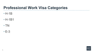 2
Professional Work Visa Categories
• H-1B
• H-1B1
• TN
• E-3
 