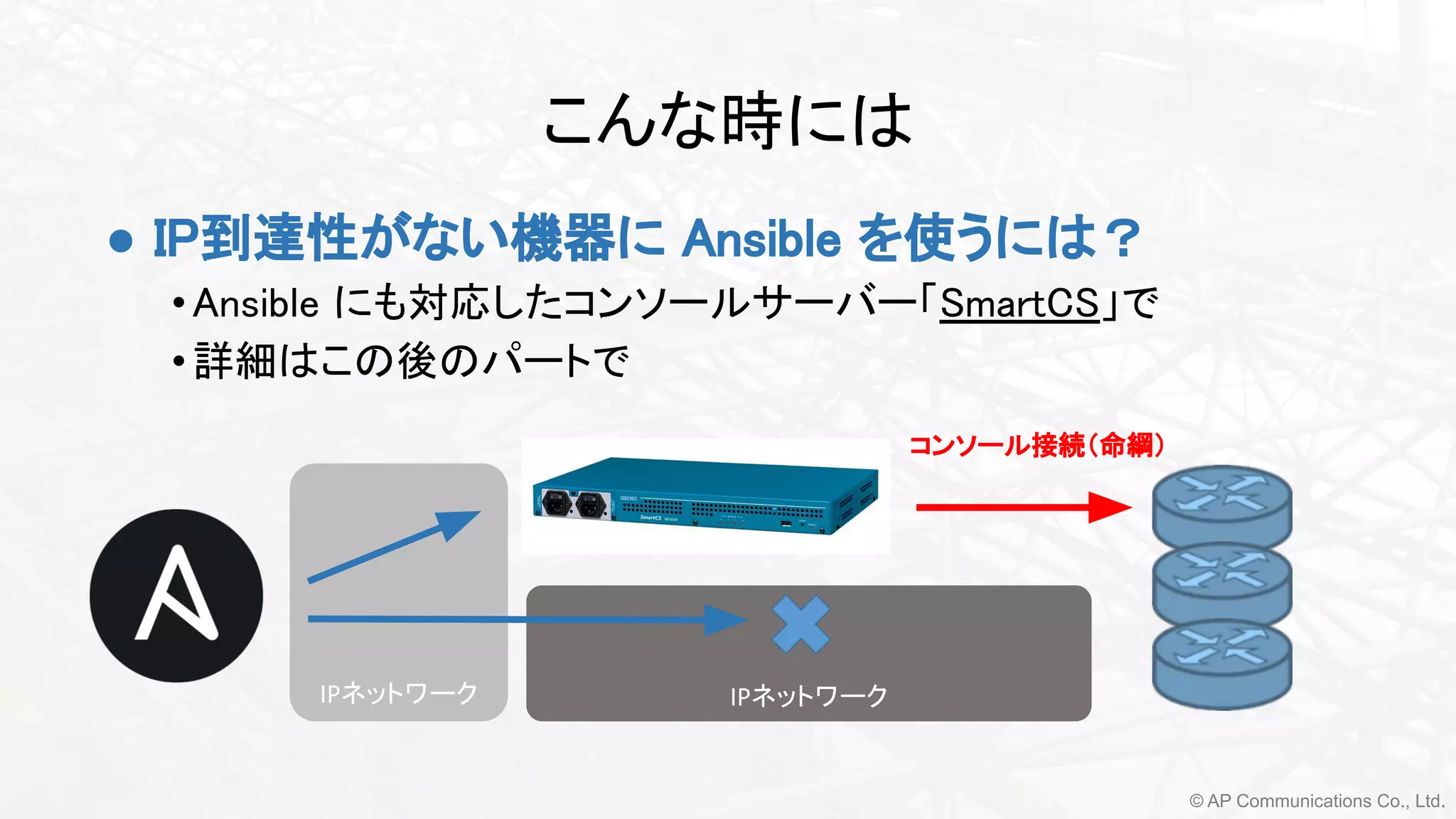 © AP Communications Co., Ltd.
IPネットワーク
IPネットワーク
こんな時には 
● IP到達性がない機器に Ansible を使うには？ 
•Ansible にも対応したコンソールサーバー「SmartCS」で 
•詳細はこの後のパートで 
 
 
コンソール接続（命綱） 
 
