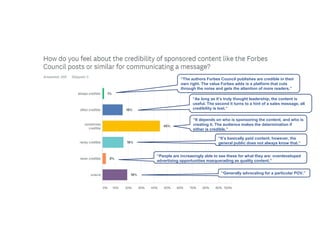 “It’s basically paid content; however, the
general public does not always know that.”
“The authors Forbes Council publishes are credible in their
own right. The value Forbes adds is a platform that cuts
through the noise and gets the attention of more readers.”
“As long as it’s truly thought leadership, the content is
useful. The second it turns to a hint of a sales message, all
credibility is lost.”
“It depends on who is sponsoring the content, and who is
creating it. The audience makes the determination if
either is credible.”
“People are increasingly able to see these for what they are: overdeveloped
advertising opportunities masquerading as quality content.”
“Generally advocating for a particular POV.”
 