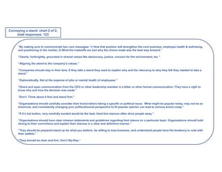 “By making sure to communicate two core messages: 1) How that position will strengthen the core business, employee health & well-being,
and positioning in the market; 2) What the tradeoffs are and why the choice made was the best way forward.”
“Clearly, forthrightly, grounded in shared values like democracy, justice, concern for the environment, etc.”
“Aligning the stand to the company’s values.”
“Companies should stay in their lane. If they take a stand they need to explain why and the relevancy to why they felt they needed to take a
stand.”
“Diplomatically. Not at the expense of jobs or mental health of employees.”
“Direct and open communication from the CEO or other leadership member in a letter or other formal communication. They have a right to
know why and how the decision was made.”
“Don’t. Think about it first and stand firm.”
“Organizations should carefully consider their brand before taking a specific or political issue. What might be popular today, may not be so
tomorrow, and consistently changing your political/social perspective to fit popular opinion can lead to serious brand creep.”
“If it’s hot button, very carefully worded would be the best. Hard line stances often drive people away.”
“Organizations should have clear mission statements and guidelines regarding their stance on a particular topic. Organizations should hold
strong to their convictions and explain their stances in a clear and definitive manner.”
“They should be prepared stand up for what you believe; be willing to lose business; and understand people have the tendency to vote with
their wallets.”
“They should be clear and firm. Don't flip-flop.”
Conveying a stand: chart 2 of 2;
total responses: 123
 