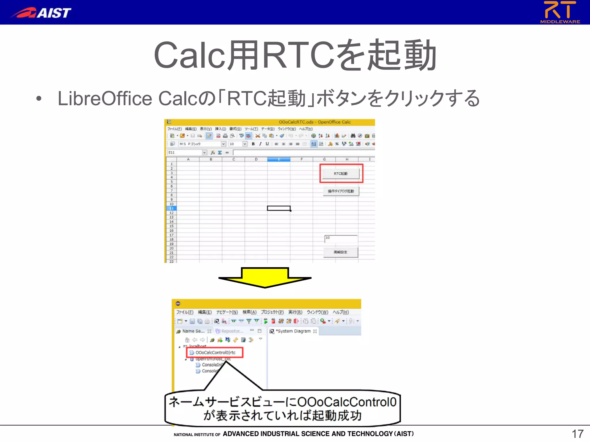 17
17
Calc用RTCを起動
• LibreOffice Calcの「RTC起動」ボタンをクリックする
 