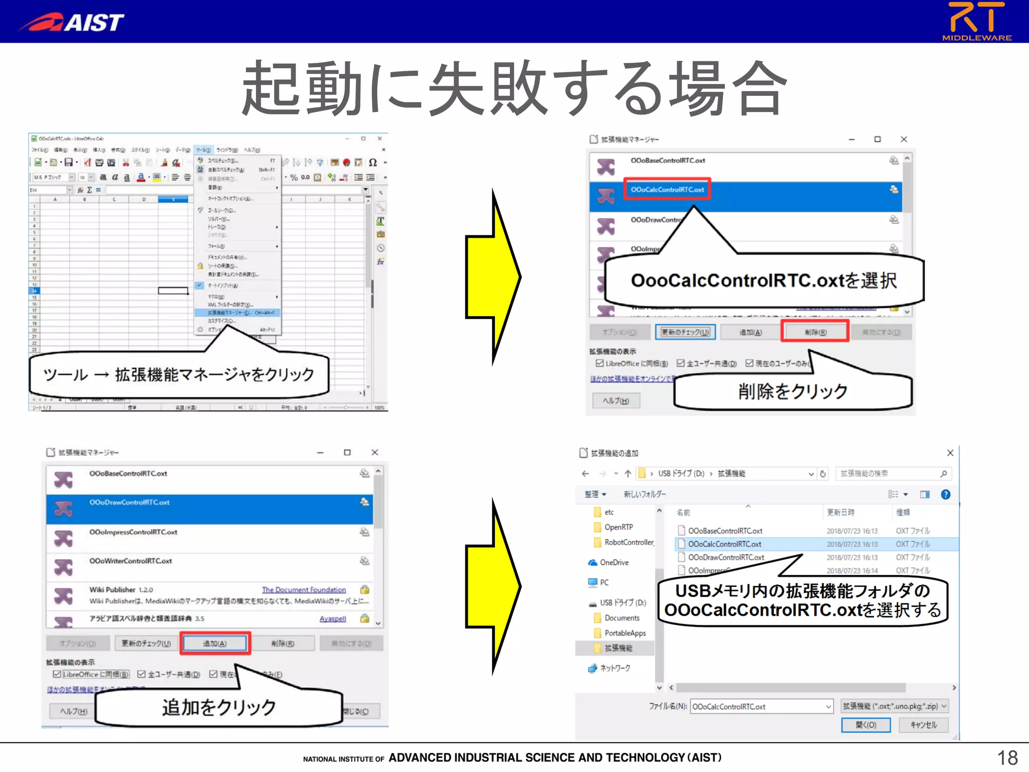 18
18
起動に失敗する場合
 
