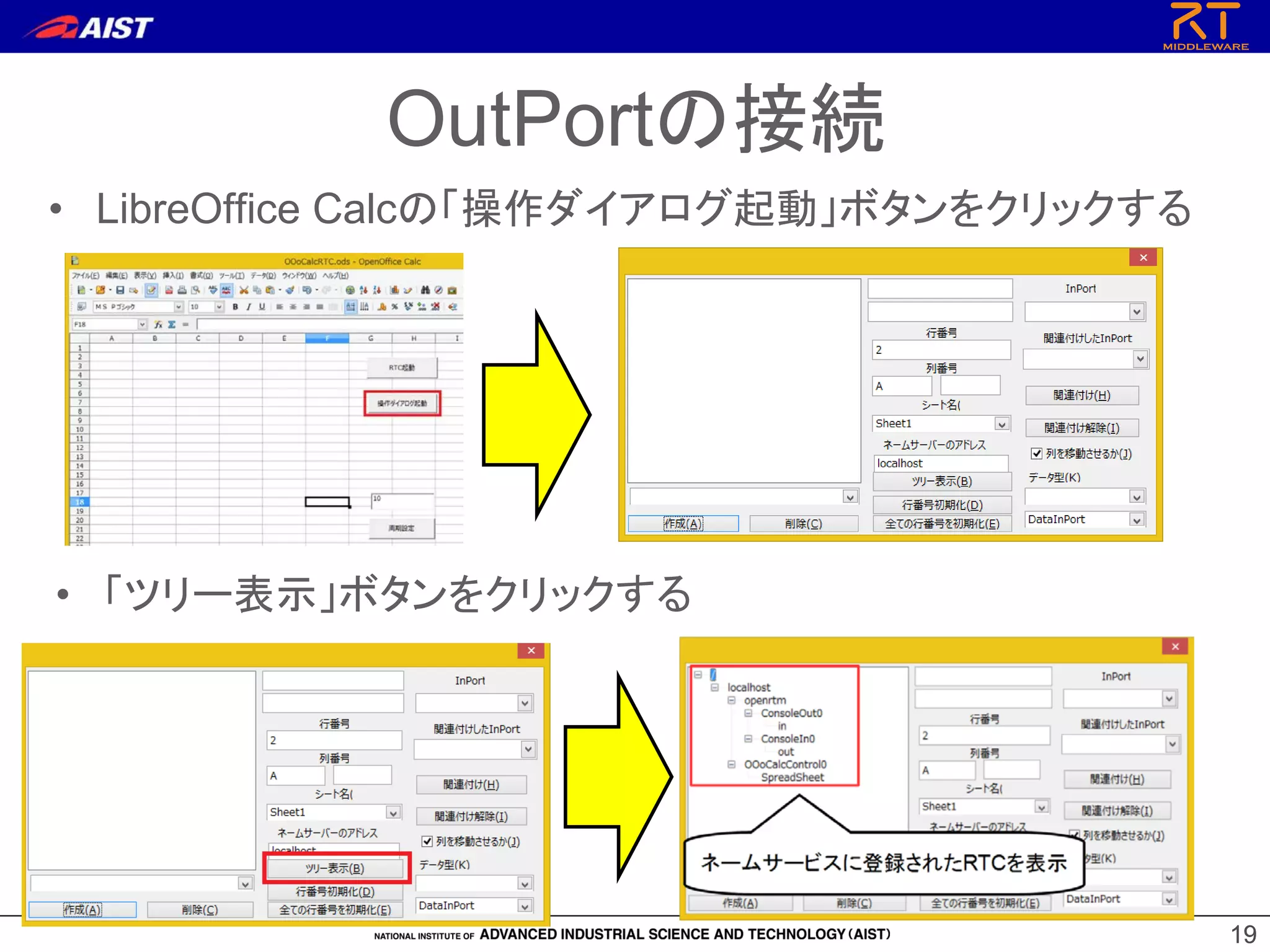 19
19
OutPortの接続
• LibreOffice Calcの「操作ダイアログ起動」ボタンをクリックする
• 「ツリー表示」ボタンをクリックする
 