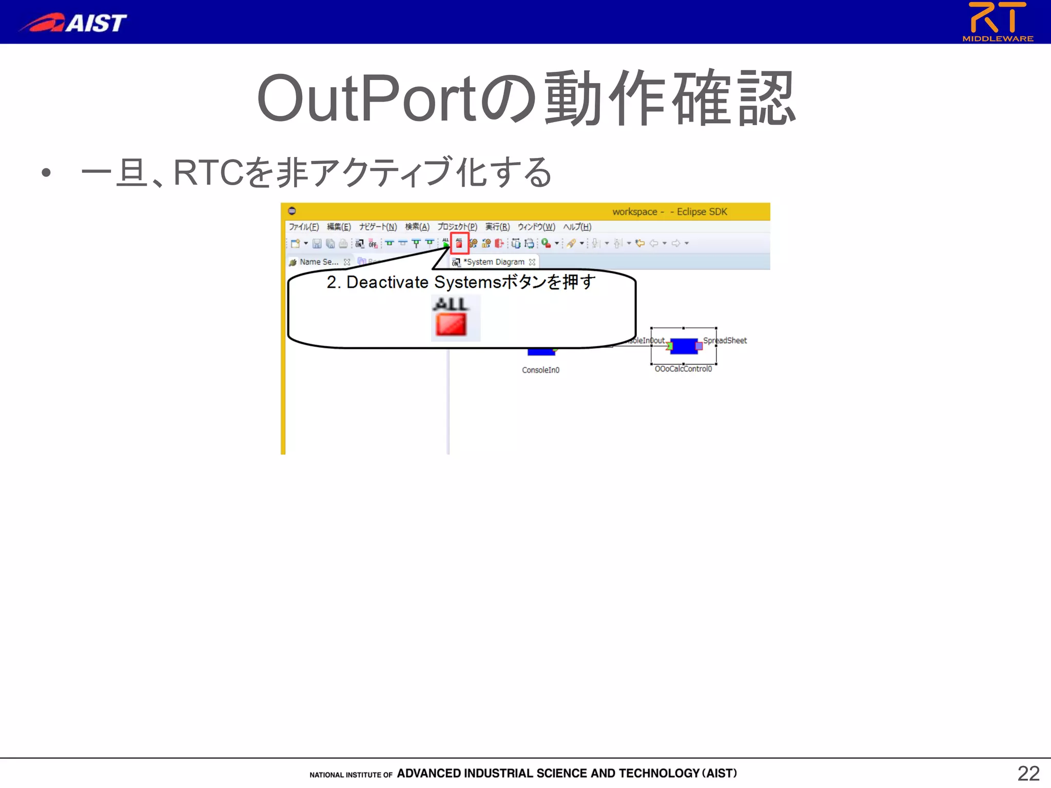 22
22
OutPortの動作確認
• 一旦、RTCを非アクティブ化する
 