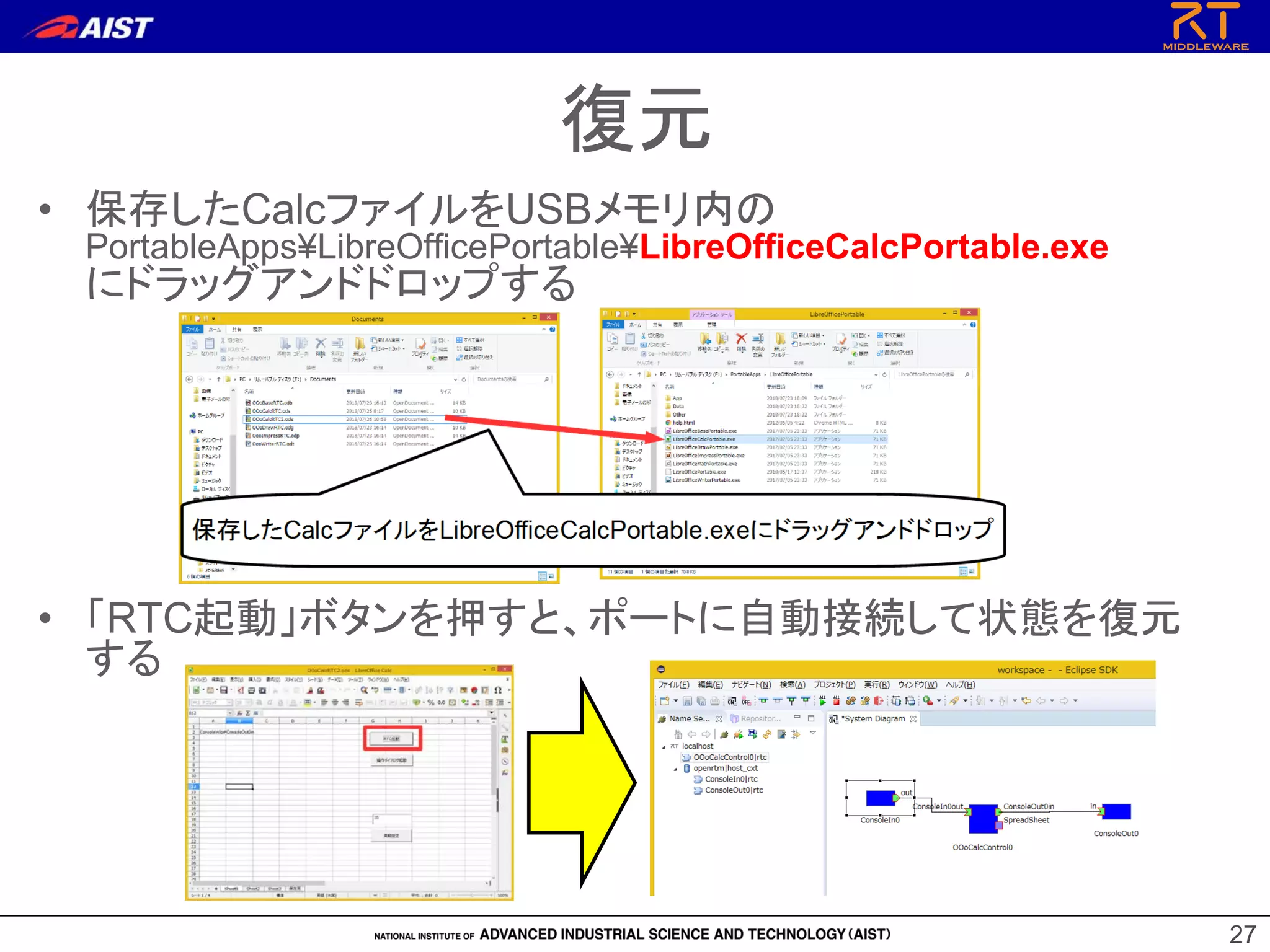 27
27
復元
• 保存したCalcファイルをUSBメモリ内の
PortableApps¥LibreOfficePortable¥LibreOfficeCalcPortable.exe
にドラッグアンドドロップする
• 「RTC起動」ボタンを押すと、ポートに自動接続して状態を復元
する
 