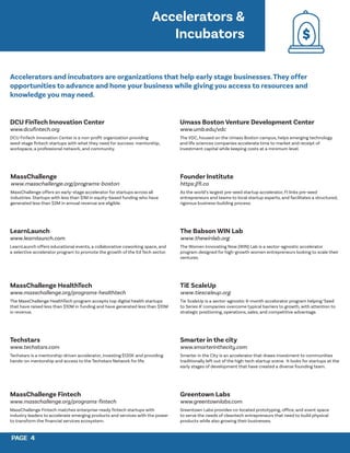 PAGE 4
PAGE 4
DCU FinTech Innovation Center
www.dcufintech.org
DCU FinTech Innovation Center is a non-profit organization providing
seed-stage fintech startups with what they need for success: mentorship,
workspace, a professional network, and community.
MassChallenge
www.masschallenge.org/programs-boston
MassChallenge offers an early-stage accelerator for startups across all
industries. Startups with less than $1M in equity-based funding who have
generated less than $2M in annual revenue are eligible.
LearnLaunch
www.learnlaunch.com
LearnLaunch offers educational events, a collaborative coworking space, and
a selective accelerator program to promote the growth of the Ed Tech sector.
MassChallenge HealthTech
www.masschallenge.org/programs-healthtech
The MassChallenge HealthTech program accepts top digital health startups
that have raised less than $10M in funding and have generated less than $10M
in revenue.
Techstars
www.techstars.com
Techstars is a mentorship-driven accelerator, investing $120K and providing
hands-on mentorship and access to the Techstars Network for life.
MassChallenge Fintech
www.masschallenge.org/programs-fintech
MassChallenge Fintech matches enterprise-ready fintech startups with
industry leaders to accelerate emerging products and services with the power
to transform the financial services ecosystem.
Umass Boston Venture Development Center
www.umb.edu/vdc
The VDC, housed on the Umass Boston campus, helps emerging technology
and life sciences companies accelerate time to market and receipt of
investment capital while keeping costs at a minimum level.
Founder Institute
https://fi.co
As the world’s largest pre-seed startup accelerator, FI links pre-seed
entrepreneurs and teams to local startup experts, and facilitates a structured,
rigorous business-building process.
The Babson WIN Lab
www.thewinlab.org
The Women Innovating Now (WIN) Lab is a sector-agnostic accelerator
program designed for high-growth women entrepreneurs looking to scale their
ventures.
TiE ScaleUp
www.tiescaleup.org
Tie ScaleUp is a sector-agnostic 6-month accelorator program helping ‘Seed
to Series A’ companies overcome typical barriers to growth, with attention to
strategic positioning, operations, sales, and competitive advantage.
Smarter in the city
www.smarterinthecity.com
Smarter in the City is an accelerator that draws investment to communities
traditionally left out of the high-tech startup scene. It looks for startups at the
early stages of development that have created a diverse founding team.
Greentown Labs
www.greentownlabs.com
Greentown Labs provides co-located prototyping, office, and event space
to serve the needs of cleantech entrepreneurs that need to build physical
products while also growing their businesses.
Accelerators &
Incubators
Accelerators and incubators are organizations that help early stage businesses.They offer
opportunities to advance and hone your business while giving you access to resources and
knowledge you may need.
 