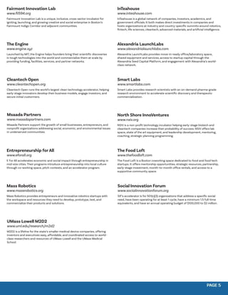 PAGE 5
PAGE 5
Cleantech Open
www.cleantechopen.org
Cleantech Open runs the world’s largest clean technology accelerator, helping
early-stage innovators develop their business models, engage investors, and
secure initial custormers.
Msaada Partners
www.msaadapartners.com
Msaada Partners support the growth of small businesses, entrepreneurs, and
nonprofit organizations addressing social, economic, and environmental issues
in underserved communities.
UMass Lowell M2D2
www.uml.edu/research/m2d2
M2D2 is a lifeline for the state’s smaller medical device companies, offering
inventors and executives easy, affordable, and coordinated access to world-
class researchers and resources of UMass Lowell and the UMass Medical
School.
Entrepreneurship for All
www.eforall.org
E For All accelerates economic and social impact through entrepreneurship in
mid-size cities.Their programs introduce entrepreneurship into local culture
through co-working space, pitch contests, and an accelerator program.
Smart Labs
www.smartlabs.com
Smart Labs provides research scientists with an on-demand pharma-grade
research environment to accelerate scientific discovery and therapeutic
commercialization.
North Shore InnoVentures
www.nsiv.org
NSIV is a non-profit technology incubator helping early-stage biotech and
cleantech companies increase their probability of success. NSIV offers lab
space, state of the art equipment, and leadership development, mentoring,
coaching, strategic planning programming.
Social Innovation Forum
www.socialinnovationforum.org
SIF’s accelerator is for 501(c)(3) organizations that address a specific social
need, have been operating for at least 1 cycle, have a minimum 1.5 full-time
equivalents, and have an annual operating budget of $100,000 to $2 million.
Mass Robotics
www.massrobotics.org
Mass Robotics provides entrepreneurs and innovative robotics startups with
the workspace and resources they need to develop, prototype, test, and
commercialize their products and solutions.
Fairmont Innovation Lab
www.fil594.org
Fairmount Innovation Lab is a unique, inclusive, cross-sector incubator for
igniting, launching, and growing creative and social enterprise in Boston’s
Fairmount Indigo Corridor and adjacent communities.
The Food Loft
www.thefoodloft.com
The Food Loft is a Boston coworking space dedicated to food and food tech
startups. It offers mentorship opportunities, strategic resources, partnership,
early-stage investment, month-to-month office rentals, and access to a
supportive community space.
The Engine
www.engine.xyz
Launched by MIT, the Engine helps founders bring their scientific discoveries
in tough technologies into the world and commercialize them at scale by
providing funding, facilities, services, and partner networks.
InTeahouse
www.inteahouse.com
InTeahouse is a global network of companies, investors, academics, and
government officials. It both makes direct investments in companies and
hosts organizations at industry and country-specific summits around robotics,
fintech, life sciences, cleantech, advanced materials, and artificial intelligence.
Alexandria LaunchLabs
www.alexandrialaunchlabs.com
Alexandria LaunchLabs provides move-in-ready office/laboratory space,
shared equipment and services, access to startup capital through the
Alexandria Seed Capital Platform, and engagement with Alexandria’s world-
class network.
 