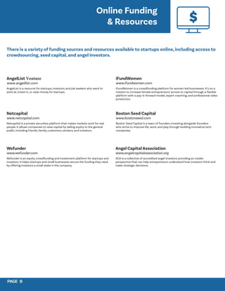 PAGE 8
PAGE 8
Angel Capital Association
www.angelcapitalassociation.org
ACA is a collective of accredited angel investors providing an insider
perspective that can help entrepreneurs understand how investors think and
make strategic decisions.
AngelList Venture
www.angellist.com
AngelList is a resource for startups,investors,and job seekers who want to
work at,invest in, or raise money for startups.
Netcapital
www.netcapital.com
Netcapital is a private securities platform that makes markets work for real
people.It allows companies to raise capital by selling equity to the general
public,including friends, family,customers,vendors,and investors.
Wefunder
www.wefunder.com
Wefunder is an equity crowdfunding and investment platform for startups and
investors. It helps startups and small businesses secure the funding they need
by offering investors a small stake in the company.
iFundWomen
www.ifundwomen.com
iFundWomen is a crowdfunding platform for women-led businesses. It’s on a
mission to increase female entrepreneurs’ access to capital through a flexible
platform with a pay-it-forward model, expert coaching, and professional video
production.
Boston Seed Capital
www.bostonseed.com
Boston Seed Capital is a team of founders investing alongside founders
who strive to improve life, work, and play through building innovative tech
companies.
Online Funding
& Resources
There is a variety of funding sources and resources available to startups online, including access to
crowdsourcing, seed capital, and angel investors.
 