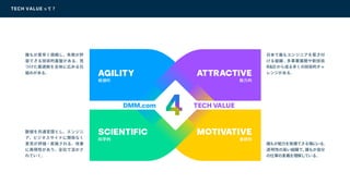 2021 DMM Tech Vision | PDF