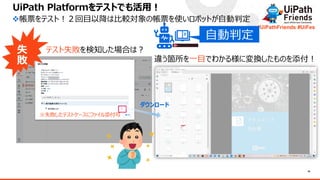 10
#UiPathFriends #UiFes
UiPath Platformをテストでも活用！
ダウンロード
※失敗したテストケースにファイル添付可
❖帳票をテスト！２回目以降は比較対象の帳票を使いロボットが自動判定
テスト失敗を検知した場合は？
違う箇所を一目でわかる様に変換したものを添付！
自動判定
失
敗
 