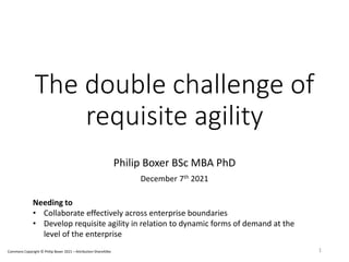 The double challenge of
requisite agility
Philip Boxer BSc MBA PhD
December 7th 2021
1
Needing to
• Collaborate effectively across enterprise boundaries
• Develop requisite agility in relation to dynamic forms of demand at the
level of the enterprise
Commons Copyright © Philip Boxer 2021 – Attribution-ShareAlike
 