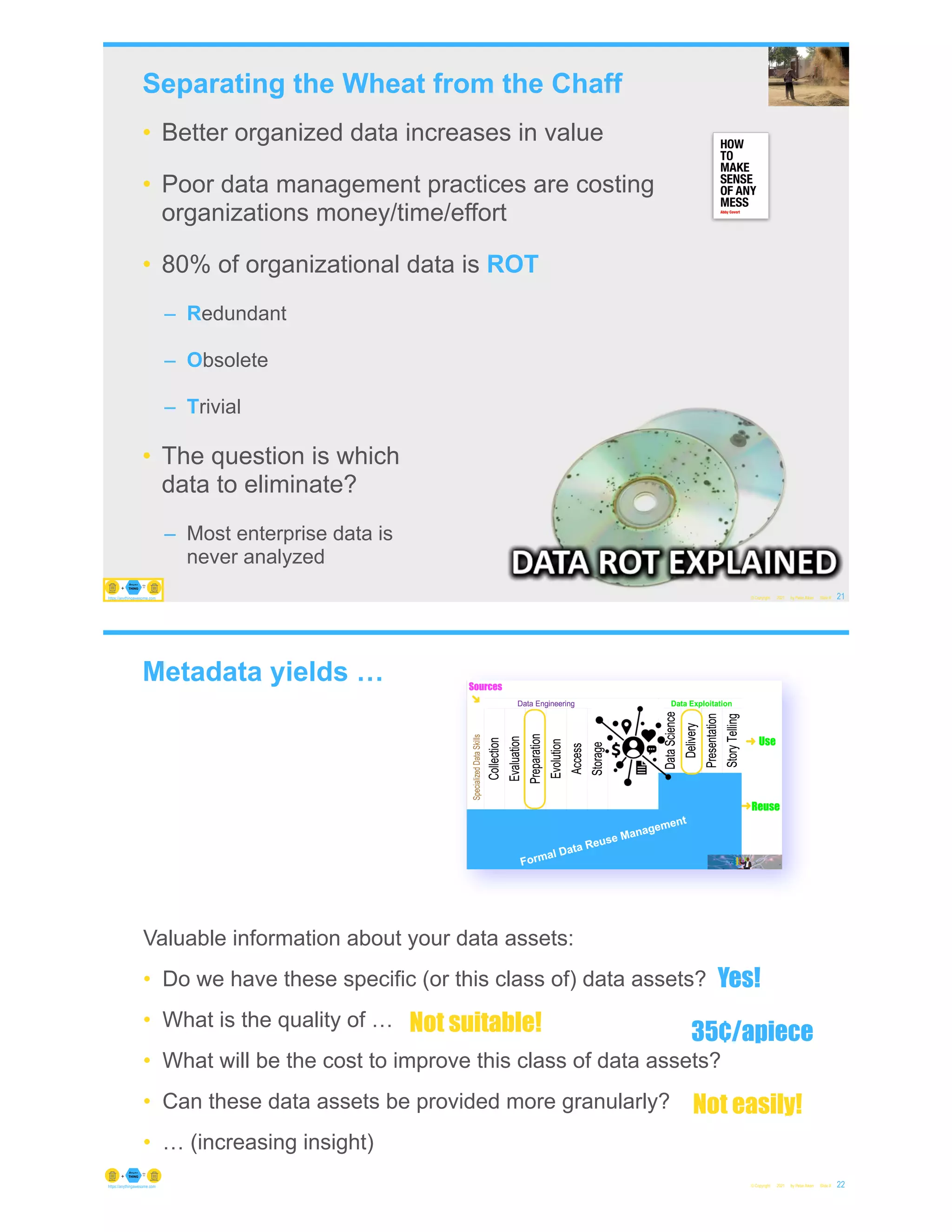 Separating the Wheat from the Chaff
• Better organized data increases in value
• Poor data management practices are costing
organizations money/time/effort
• 80% of organizational data is ROT
– Redundant
– Obsolete
– Trivial
• The question is which
data to eliminate?
– Most enterprise data is
never analyzed
© Copyright 2021 by Peter Aiken Slide #
https://plusanythingawesome.com 21
https://anythingawesome.com
Metadata yields …
© Copyright 2021 by Peter Aiken Slide # 22
https://anythingawesome.com
Valuable information about your data assets:
• Do we have these specific (or this class of) data assets?
• What is the quality of …
• What will be the cost to improve this class of data assets?
• Can these data assets be provided more granularly?
• … (increasing insight)
Yes!
Not suitable! 35¢/apiece
Not easily!
 