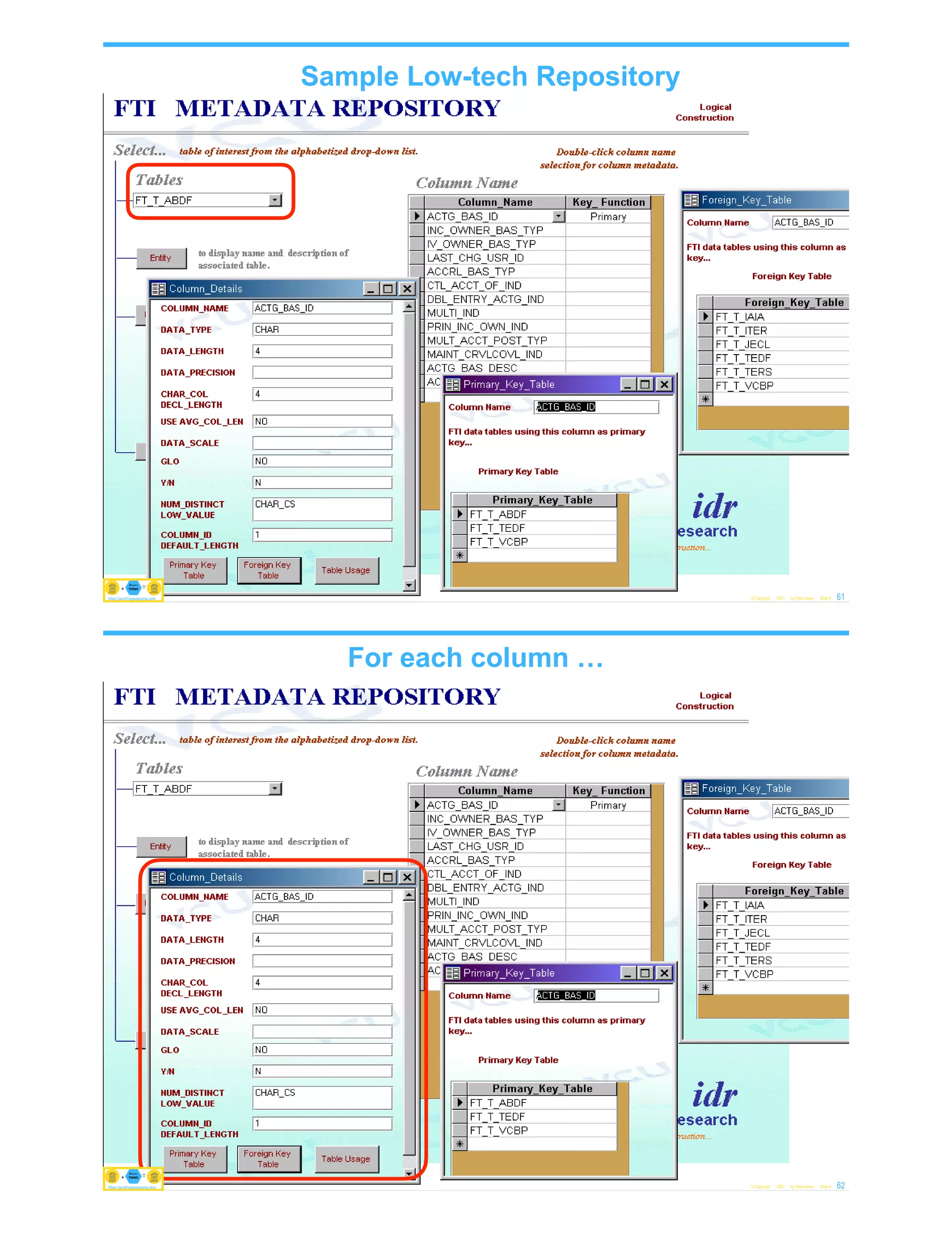 Sample Low-tech Repository
© Copyright 2021 by Peter Aiken Slide # 61
https://anythingawesome.com
https://plusanythingawesome.com
https://anythingawesome.com
For each column …
© Copyright 2021 by Peter Aiken Slide # 62
https://anythingawesome.com
https://plusanythingawesome.com
https://anythingawesome.com
 