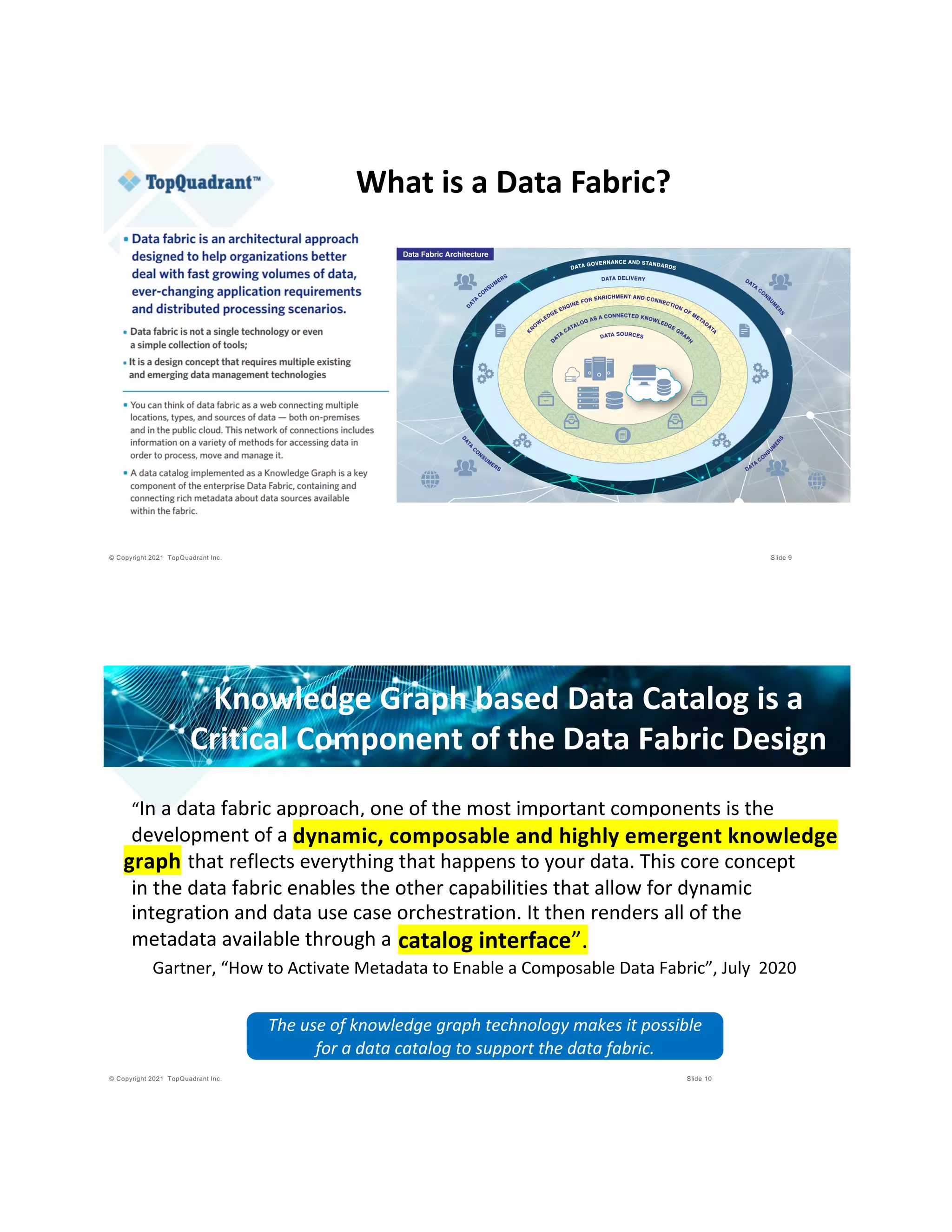 © Copyright 2021 TopQuadrant Inc. Slide 9
What is a Data Fabric?
© Copyright 2021 TopQuadrant Inc. Slide 10
“In a data fabric approach, one of the most important components is the
development of a dynamic, composable and highly emergent knowledge
graph that reflects everything that happens to your data. This core concept
in the data fabric enables the other capabilities that allow for dynamic
integration and data use case orchestration. It then renders all of the
metadata available through a catalog interface.”
Gartner, “How to Activate Metadata to Enable a Composable Data Fabric”, July 2020
The use of knowledge graph technology makes it possible
for a data catalog to support the data fabric.
Knowledge Graph based Data Catalog is a
Critical Component of the Data Fabric Design
dynamic, composable and highly emergent knowledge
catalog interface”.
graph
 