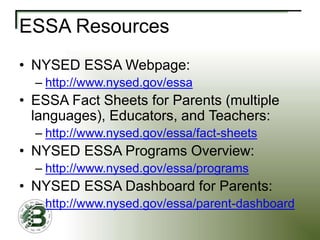 20-21 Title I Parent and Family Engagement Orientation | PPT