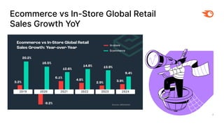 4
Ecommerce vs In-Store Global Retail
Sales Growth YoY
 