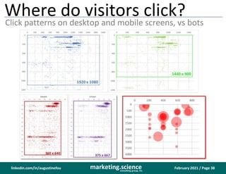 February 2021 / Page 38
marketing.science
consulting group, inc.
linkedin.com/in/augustinefou
Where do visitors click?
Cli...