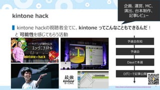 kintone hack
▌kintone hackの視聴者全てに、kintone ってこんなこともできるんだ︕
と 可能性を感じてもらう活動
予選会告知
予選会
Daysで本選
ログミーで記事公開
https://logmi.jp/busin...