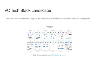 VC Tech Stack - 2021 | PDF