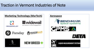 Traction in Vermont Industries of Note
Marketing Technology (MarTech) Aerospace
 