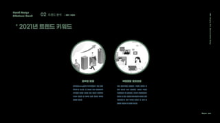 02 트렌드 분석 ; 2021 트렌드
Brand Design
&National Brand
* 2021년 트렌드 키워드
2021
Hanyang
Univ.
Communication
Design
Team C4D
피보팅(Pivoting)이란 스포츠용어로 ‘힘의 축을
옮긴다’는 의미다. 이 때문에 기존 창업자들은
코로나와 더불어 기존의 주력 아이템 콘셉트를
그대로 유지한 채 새로운 축을 내세울 필요가
있다는 얘기다.
로봇 바리스타가 등장하고, 로봇이 치킨을 튀
기는 시대가 성큼 다가왔다. 하지만 로봇이
고객관리를 할 수는없다. 친밀한 고객관리와도
연계될수있며,사람과사람사이의진정성있는
‘휴먼터치’는 위드 코로나 시대에 더 빛날 수
있음을 잊어선 안 된다는 얘기다.
피보팅 전략 고객과의 휴먼터치
 