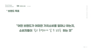 04 방향성 설정
Brand Design
&National Brand
* 브랜드 목표
2021
Hanyang
Univ.
Communication
Design
Team C4D
; 최종 방향성
“어떤 브랜드가 어떠한 가치소비를 얼마나 하는지,
소비자들이 쉽고 투명하게 알 수 있도록 하는 것”
 