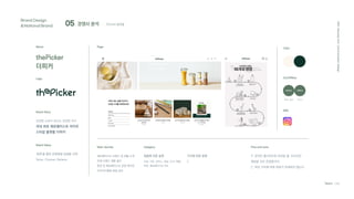 05 경쟁사 분석
Brand Design
&National Brand
2021
Hanyang
Univ.
Communication
Design
Team C4D
; 가치소비 플랫폼
Main Service Category Pros and cons
제로웨이스트 브랜드 및 제품 소개
자체 브랜드 제품 생산
환경 및 제로웨이스트 관련 매거진
프리사이클링 방법 공유
P. 온라인 웹사이트와 모바일 앱, 오프라인
매장을 모두 운영중이다.
C. 따로 가치에 따른 분류가 존재하지 않는다.
제품에 따른 분류
리빙, 키친, 오피스, 욕실, 도서, 여행,
마켓, 제로웨이스트 키트
가치에 따른 분류
X
Page Color
On/Offline
SNS
Online
Web, App Seoul
Offline
thePicker
더피커
건강한 소비가 만드는 건강한 지구
국내 최초 제로웨이스트 라이프
스타일 플랫폼 더피커
Name
Logo
Brand Story
'회복'을 통한 문제해결 방법을 선택
Solve, Choose, Believe
Brand Value
 