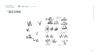 07 브랜드 디자인
Brand Design
&National Brand
* 로고 디자인
Team C4D
; 브랜드 아이덴티티
2021
Hanyang
Univ.
Communication
Design
 