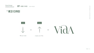 07 브랜드 디자인
Brand Design
&National Brand
* 로고 디자인
Team C4D
; 브랜드 아이덴티티
2021
Hanyang
Univ.
Communication
Design
empty your Vida
fill your value
plus minus
 