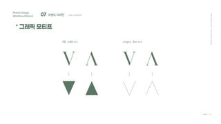 07 브랜드 디자인
Brand Design
&National Brand
* 그래픽 모티프
Team C4D
; 브랜드 아이덴티티
2021
Hanyang
Univ.
Communication
Design
fill, solid ver. empty, line ver.
 