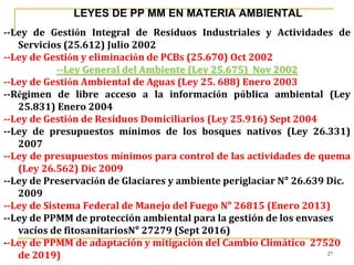 27
LEYES DE PP MM EN MATERIA AMBIENTAL
--Ley de Gestión Integral de Residuos Industriales y Actividades de
Servicios (25.612) Julio 2002
--Ley de Gestión y eliminación de PCBs (25.670) Oct 2002
--Ley General del Ambiente (Ley 25.675) Nov 2002
--Ley de Gestión Ambiental de Aguas (Ley 25. 688) Enero 2003
--Régimen de libre acceso a la información pública ambiental (Ley
25.831) Enero 2004
--Ley de Gestión de Residuos Domiciliarios (Ley 25.916) Sept 2004
--Ley de presupuestos mínimos de los bosques nativos (Ley 26.331)
2007
--Ley de presupuestos mínimos para control de las actividades de quema
(Ley 26.562) Dic 2009
--Ley de Preservación de Glaciares y ambiente periglaciar N° 26.639 Dic.
2009
--Ley de Sistema Federal de Manejo del Fuego N° 26815 (Enero 2013)
--Ley de PPMM de protección ambiental para la gestión de los envases
vacíos de fitosanitariosN° 27279 (Sept 2016)
--Ley de PPMM de adaptación y mitigación del Cambio Climático 27520
de 2019)
 