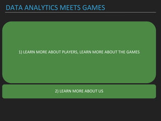 DATA ANALYTICS MEETS GAMES
▸Understanding player behavior to create better, more
inclusive and more innovative (social) game experiences
▸Understanding and identifying patterns in game data
▸-> who is the player?
▸-> statistics on player behavior (retention rate,
concurrency, ..)
▸-> social behavior of players
▸Who are *we*?
1) LEARN MORE ABOUT PLAYERS, LEARN MORE ABOUT THE GAMES
2) LEARN MORE ABOUT US
 