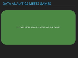 DATA ANALYTICS MEETS GAMES
▸Understanding player behavior to create better, more
inclusive and more innovative (social) game experiences
▸Understanding and identifying patterns in game data
▸-> who is the player?
▸-> statistics on player behavior (retention rate,
concurrency, ..)
▸-> social behavior of players
▸Who are *we*?
1) LEARN MORE ABOUT PLAYERS AND THE GAMES
 