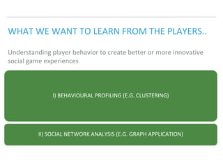 WHAT WE WANT TO LEARN FROM THE PLAYERS..
Understanding player behavior to create better or more innovative
social game experiences
• Behavior - what players actually do
• Understanding - what the players think they have to do / have done
• Engagement - why do they keep playing?
• Experience - what the players feel
• Social Experiences – social behaviour of players, recommender systems
I) BEHAVIOURAL PROFILING (E.G. CLUSTERING)
II) SOCIAL NETWORK ANALYSIS (E.G. GRAPH APPLICATION)
 