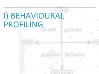 I) BEHAVIOURAL
PROFILING
 