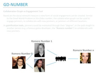 Collaboration Graph as Engagement Tool
Based on the social network measure a new form of social engagement can be created. Similar
to the Small World Problem or the Erdos number, the collaboration graph can be used to
engage jammers, to collaborate with new jammers, or jammers at different locations.
As gamification tools, jammers could be motivated through their ”degree”, or the path length to
another person (e.g. a famous game developer, the ”Romero number”) to collaborate with
new jammers.
Romero Number 0
Romero Number n
Romero Number 1
GD-NUMBER
 
