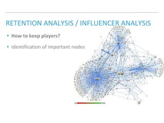 RETENTION ANALYSIS / INFLUENCER ANALYSIS
▸How to keep players?
▸Identification of important nodes
 