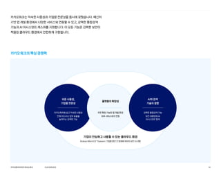 카카오워크는 익숙한 사용성과 기업용 전문성을 동시에 갖췄습니다. 메신저
기반 앱 개발 환경에서 다양한 서비스와 연동할 수 있고, 강력한 통합검색
기능과 AI 어시스턴트 캐스퍼를 지원합니다. 이 모든 기능은 강력한 보안이
적용된 클라우드 환경에서 안전하게 구현됩니다.
카카오워크의 핵심 경쟁력
쉬운 사용성,
기업용 전문성
카카오톡처럼 쉽고 익숙한 사용성
언제 어디서나 업무 효율을
높여주는 강력한 기능
플랫폼의 확장성
무한 확장 가능한 앱 개발 환경
외부 서비스와의 연동
AI와 검색
기술의 결합
강력한 통합검색 기능
모든 대화방에 AI
어시스턴트 탑재
기업이 안심하고 사용할 수 있는 클라우드 환경
(Kakao Work E3™
System: 기업용 종단 간 암호화 데이터 보안 시스템)
OURSERVICE
카카오엔터프라이즈회사소개서 14
 