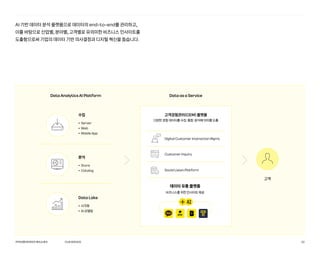 AI 기반 데이터 분석 플랫폼으로 데이터의 end-to-end를 관리하고,
이를 바탕으로 산업별, 분야별, 고객별로 유의미한 비즈니스 인사이트를
도출함으로써 기업의 데이터 기반 의사결정과 디지털 혁신을 돕습니다.
Data Analytics AI Platform
• 시각화
• AI 모델링
• Store
• Catalog
분석
Data Lake
Data as a Service
데이터 유통 플랫폼
비즈니스를 위한 인사이트 제공
Digital Customer Interaction Mgmt.
Customer Inquiry
Social Listen Platform
고객경험관리(CEM) 플랫폼
다양한 경험 데이터를 수집·통합·분석해 의미를 도출
고객
카카오엔터프라이즈회사소개서 32
OURSERVICE
• Server
• Web
• Mobile App
수집
 