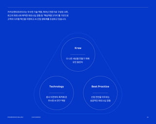 카카오엔터프라이즈회사소개서 34
카카오엔터프라이즈는 우수한 기술 역량, 뛰어난 전문가로 구성된 크루,
최고의 파트너와 축적한 파트너십 경험 등 ‘핵심역량 3가지’를 기반으로
고객의 디지털 혁신을 지원하고 AI 산업 생태계를 조성하고 있습니다.
카카오엔터프라이즈회사소개서 34
Technology
분사 이전부터 축적해 온
우수한 AI 연구 역량
Best Practice
산업 전반을 아우르는
성공적인 파트너십 경험
Krew
더 나은 세상을 만들기 위해
모인 동반자
OURCOMPANY
 