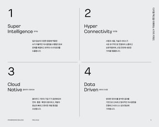 PROLOGUE
카카오엔터프라이즈회사소개서 5
Super
Intelligence 초지능
1
3
2
4
일과 일상의 다양한 접점에 적용된
AI가 자율적인 의사결정을 수행함으로써
문제를 해결하고 최적의 시너지효과를
도출합니다.
Cloud
Native 클라우드 네이티브
방대한 데이터를 분석한 결과를
기반으로 신속하고 합리적인 의사결정을
진행하고 비즈니스 성과 향상에
기여합니다.
Hyper
Connectivity 초연결
사람과 사물, 기술과 서비스가
서로 유기적으로 연결되어 소통하고
상호작용하며, 산업 전반에 새로운
가치를 창출합니다.
Data
Driven 데이터 드리븐
클라우드 기반의 기업 IT가 표준화되어
연계 · 통합 · 확장이 용이하고, 개발자
중심의 빠르고 편리한 개발 환경을
조성합니다.
디지털
혁신을
이해하는
4가지
키워드
 