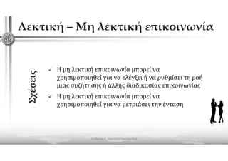 2021 webinar presentation body language konstantakopoulos andreas