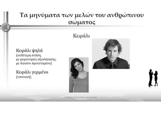 2021 webinar presentation body language konstantakopoulos andreas