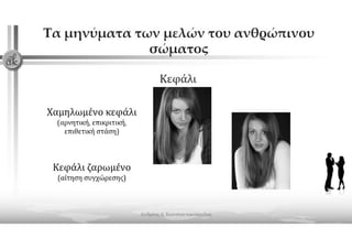 2021 webinar presentation body language konstantakopoulos andreas