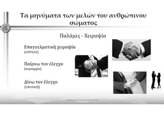 2021 webinar presentation body language konstantakopoulos andreas