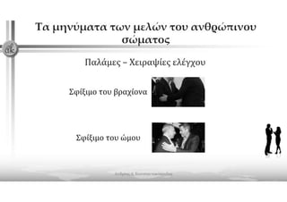 2021 webinar presentation body language konstantakopoulos andreas
