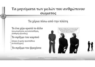 2021 webinar presentation body language konstantakopoulos andreas